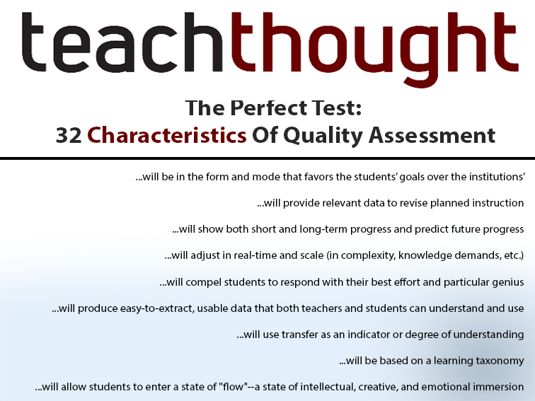 The Perfect Test: 32 Characteristics Of Quality Assessment