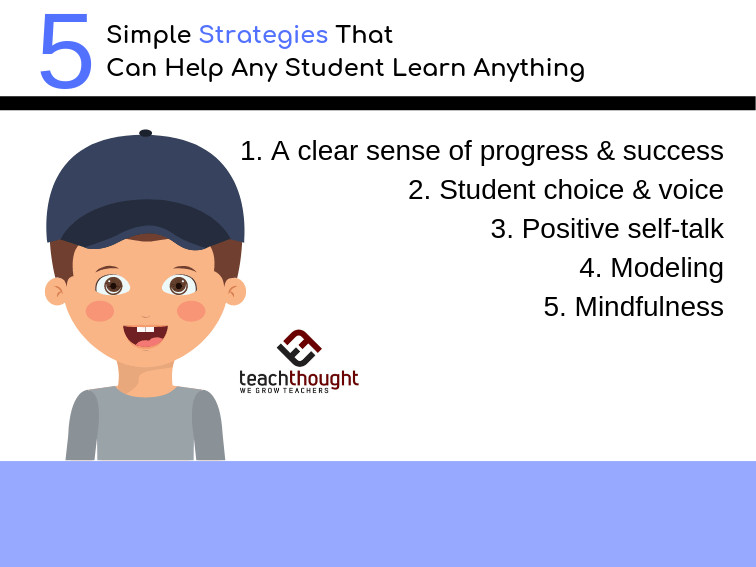 Five Simple Strategies That Can Help Any Student Learn -