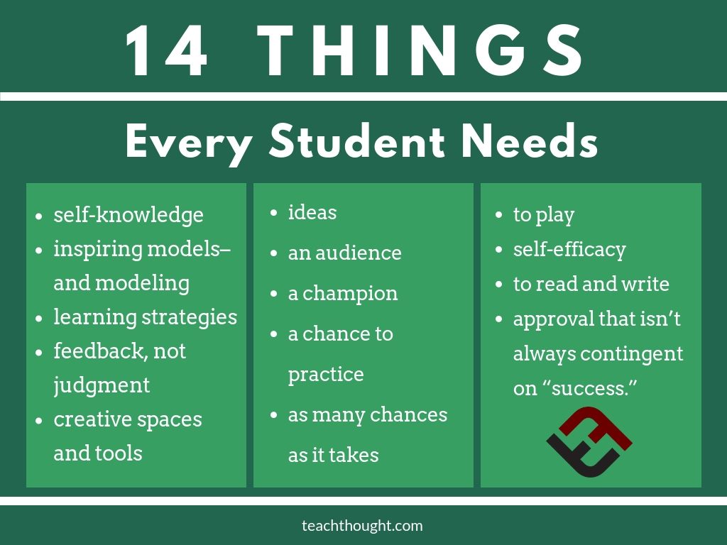 14 things every student needs