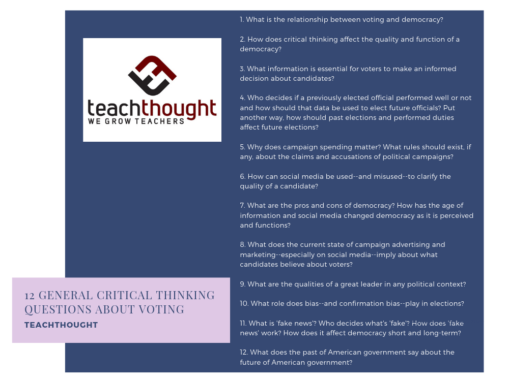 12 General Critical Thinking Questions About Voting And Government