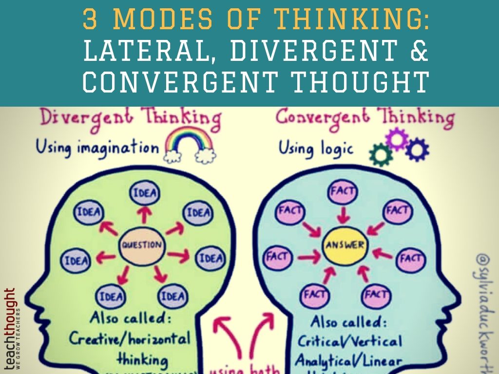 3 mods of thinking: lateral, divergent, and convergent thought