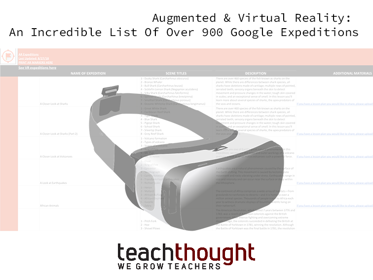 augmented and virtual reality: an incredible list of over 900 Google expeditions