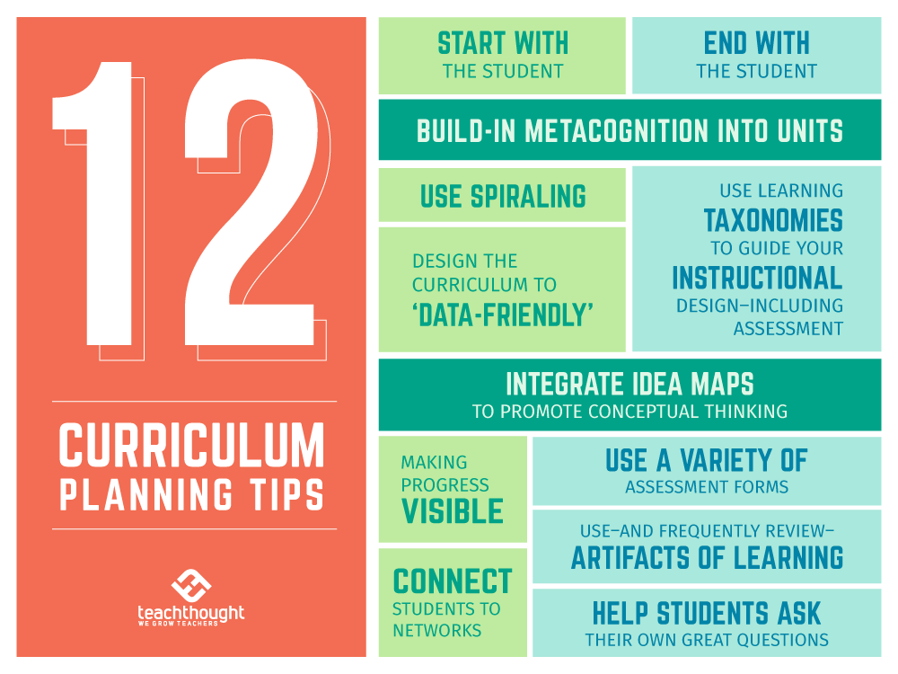 12 curriculum planning tips
