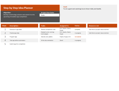 step by step idea planner