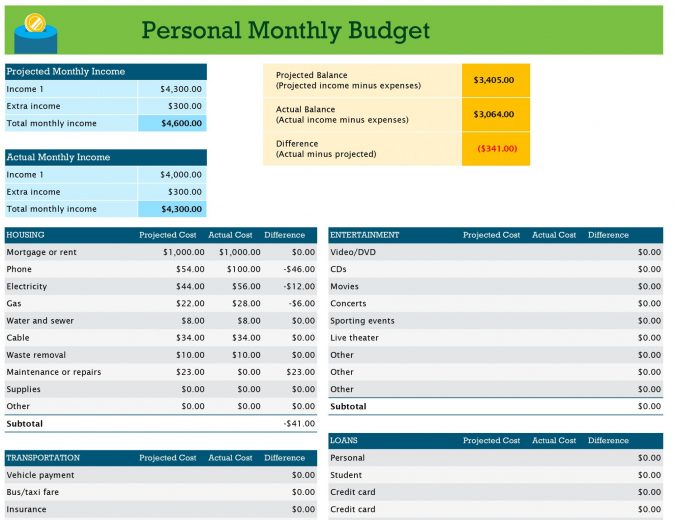 personal monthly budget