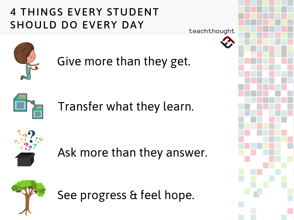 4 Things Every Student Should Do Every Day -