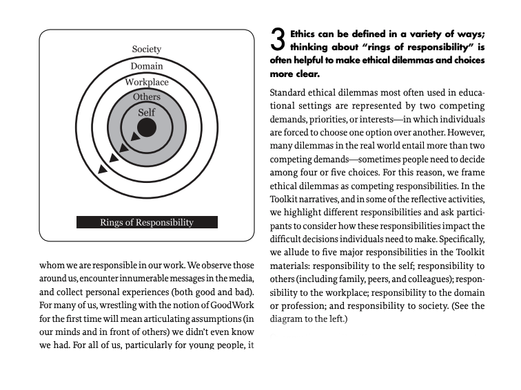 Here's A Free Tool Kit From Harvard To Incorporate Good Work Into Your Curriculum -