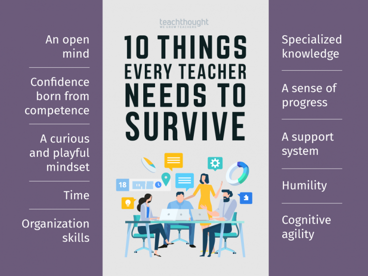 10 Things Every Teacher Needs To Survive | TeachThought