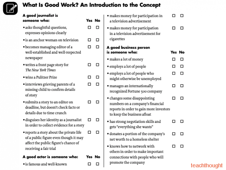 A Free Tool Kit From Harvard’s Project Zero | TeachThought