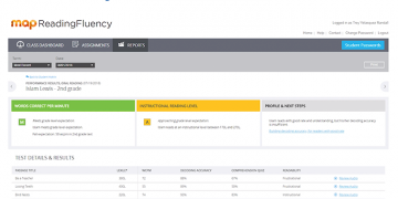 map reading fluency