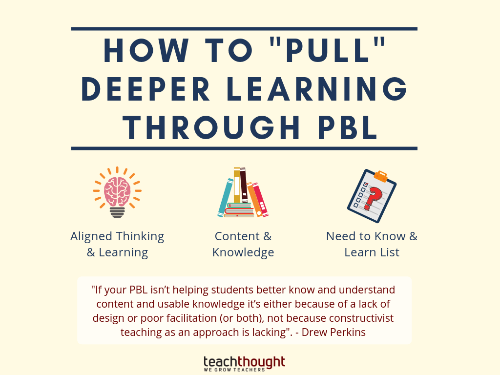 how to 'pull' deeper learning through PBL