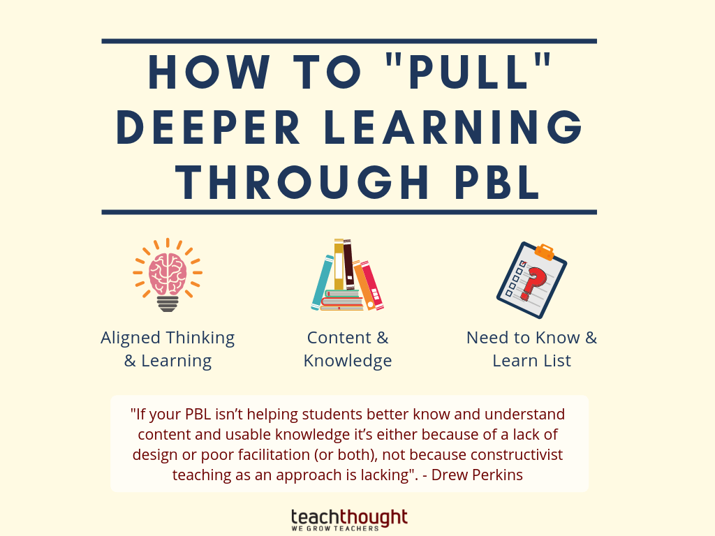 How To 'Pull' Deeper Learning Through PBL