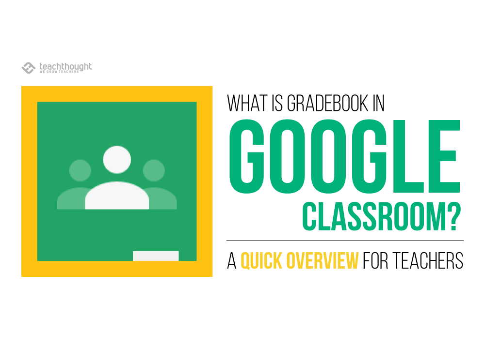 gradebook in Google Classroom