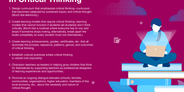 correcting the deficit in critical thinking