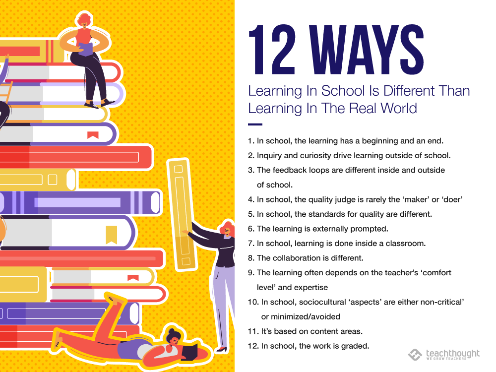 Schools - different ways of Learning. Learnign World. The 12 ways of Learning. I way обучение.