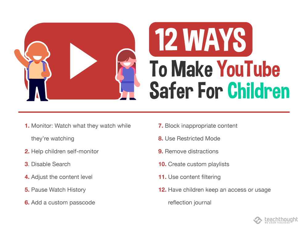 12 Ways To Make YouTube Safer For Children