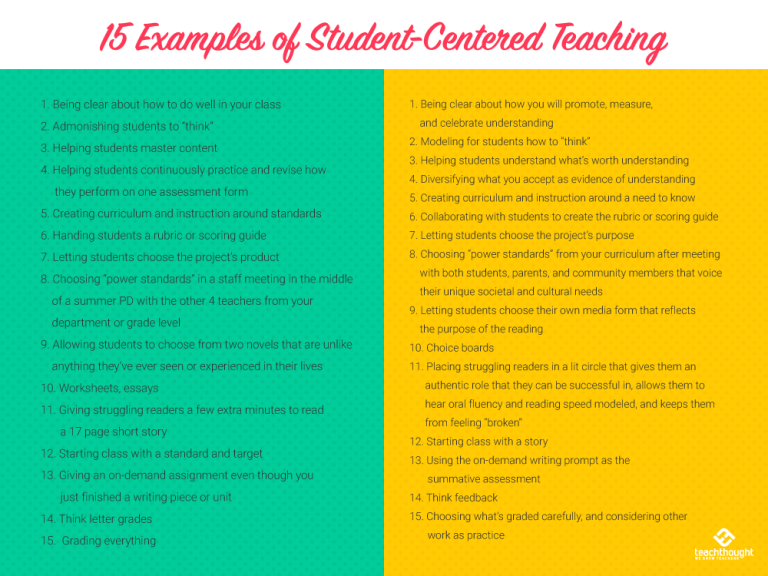 15 examples of student-centered teaching