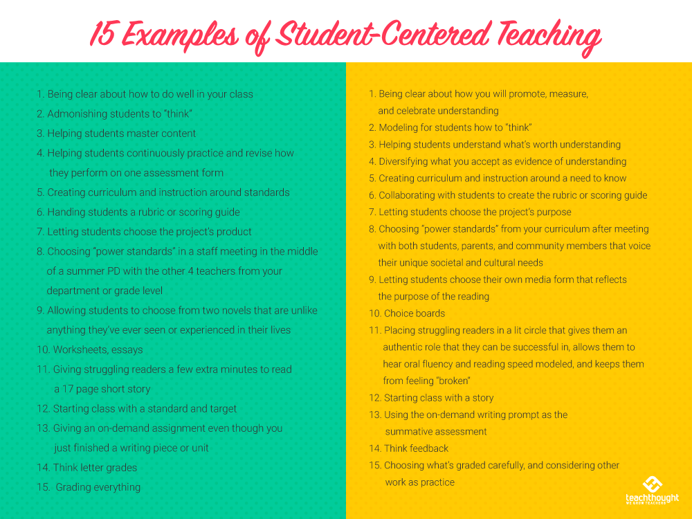 examples of student-centered teaching