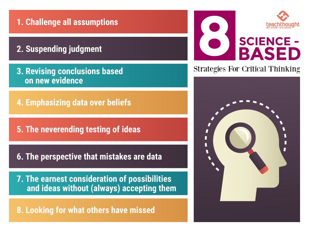 8 science-based strategies for critical thinking