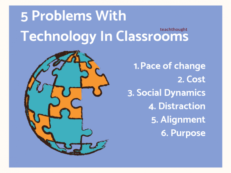 technology problems and solutions in education
