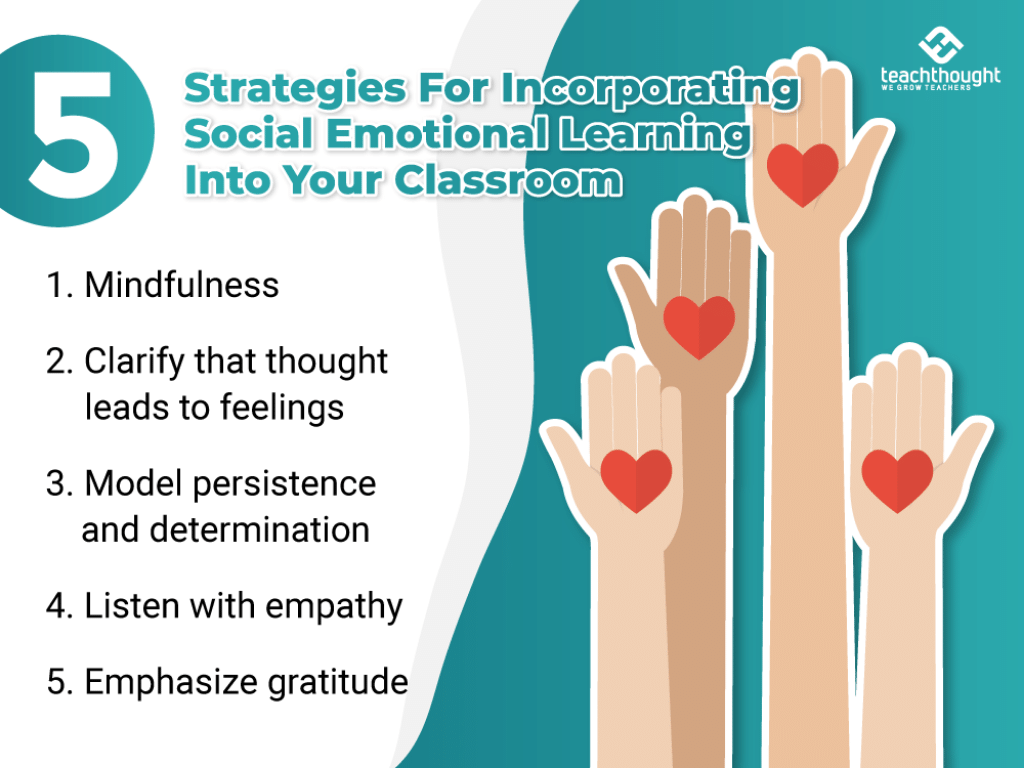 5 strategies for incorporating SEL in the classroom