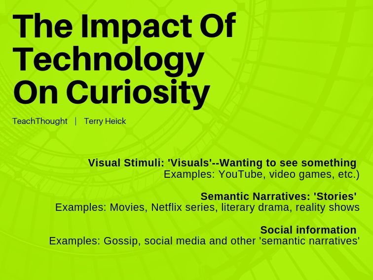 the impact of technology on curiosity