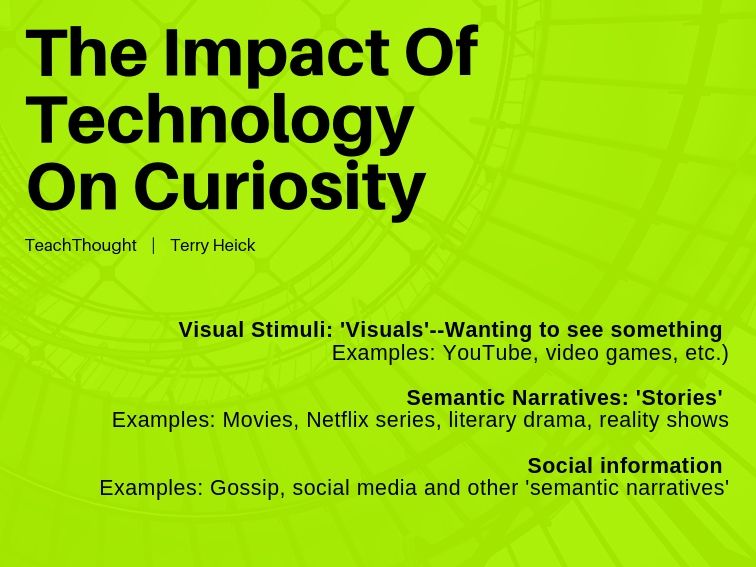 The Impact Of Technology On Curiosity