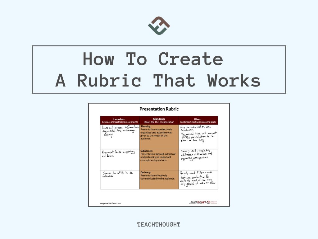 How Single-Point Rubrics Can Improve The Quality Of Student Work