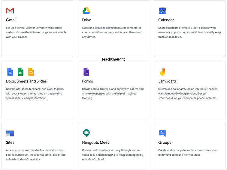 Classroom, Google Classroom, G Suite, Education , School , Teacher