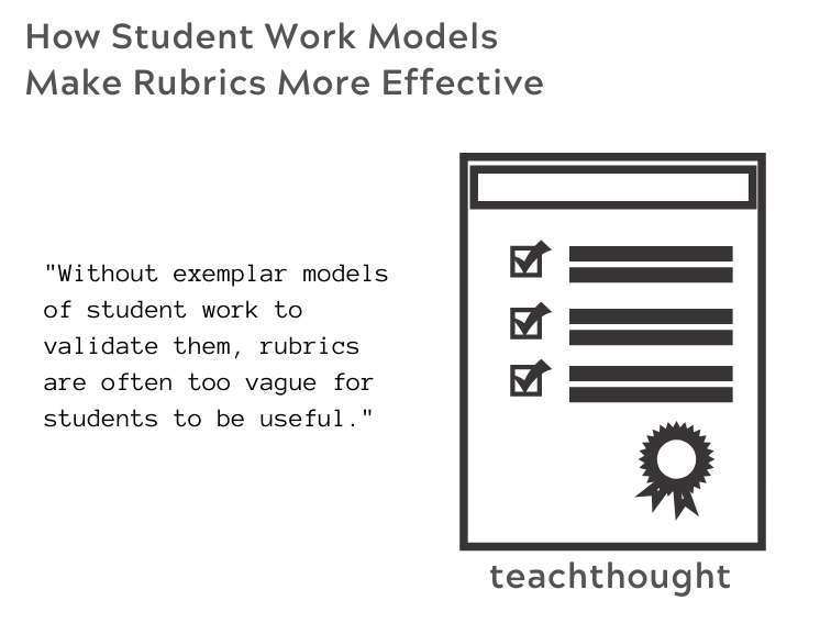 how student work models make rubrics more effective