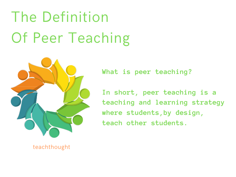 The Definition Of Peer Teaching: A Sampling Of Existing Research