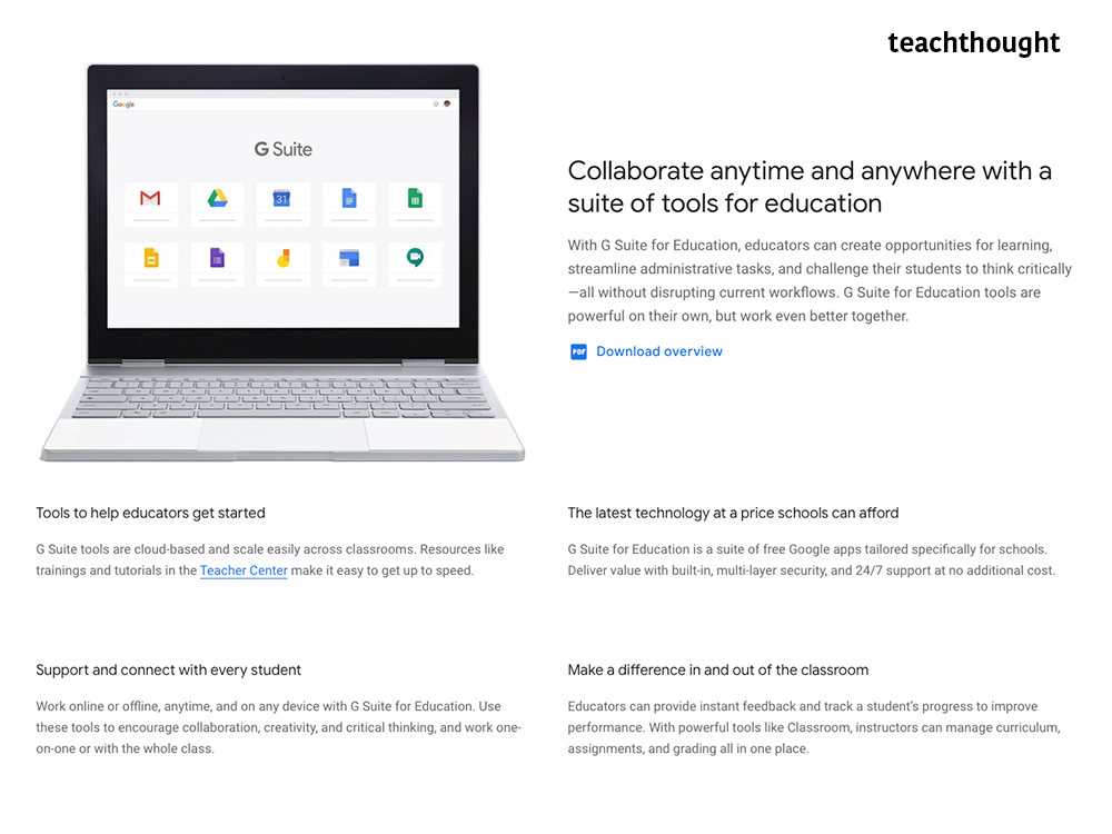 Google Classroom – Technology in the Curriculum