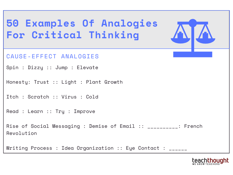 critical thinking analogies quizlet