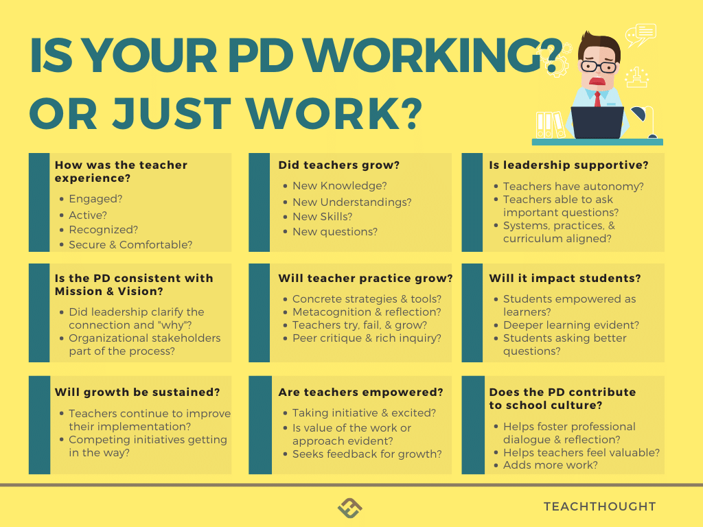 Is Your PD For Teachers Working--Or Just Work? -