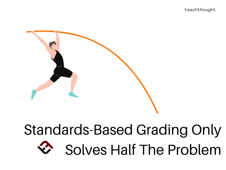 Standards based grading criticism