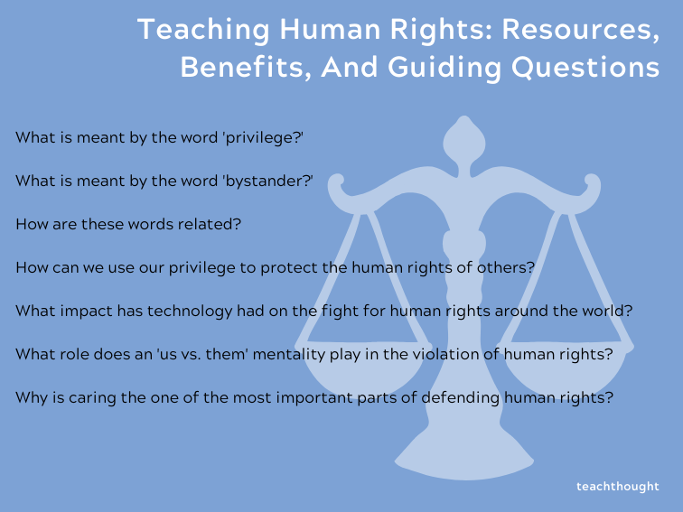 teaching human rights guiding questions