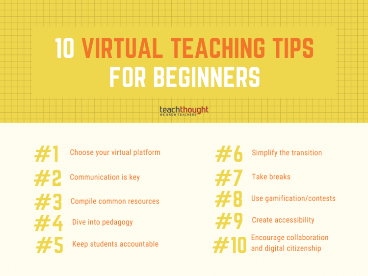 10 Virtual Teaching Tips For Beginners | TeachThought
