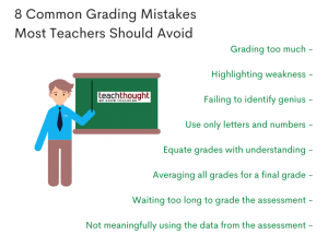 Inconsistent Grading 8 Common Grading Mistakes Most Teachers Should Avoid | TeachThought