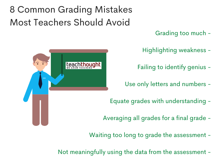 8 common grading mistakes