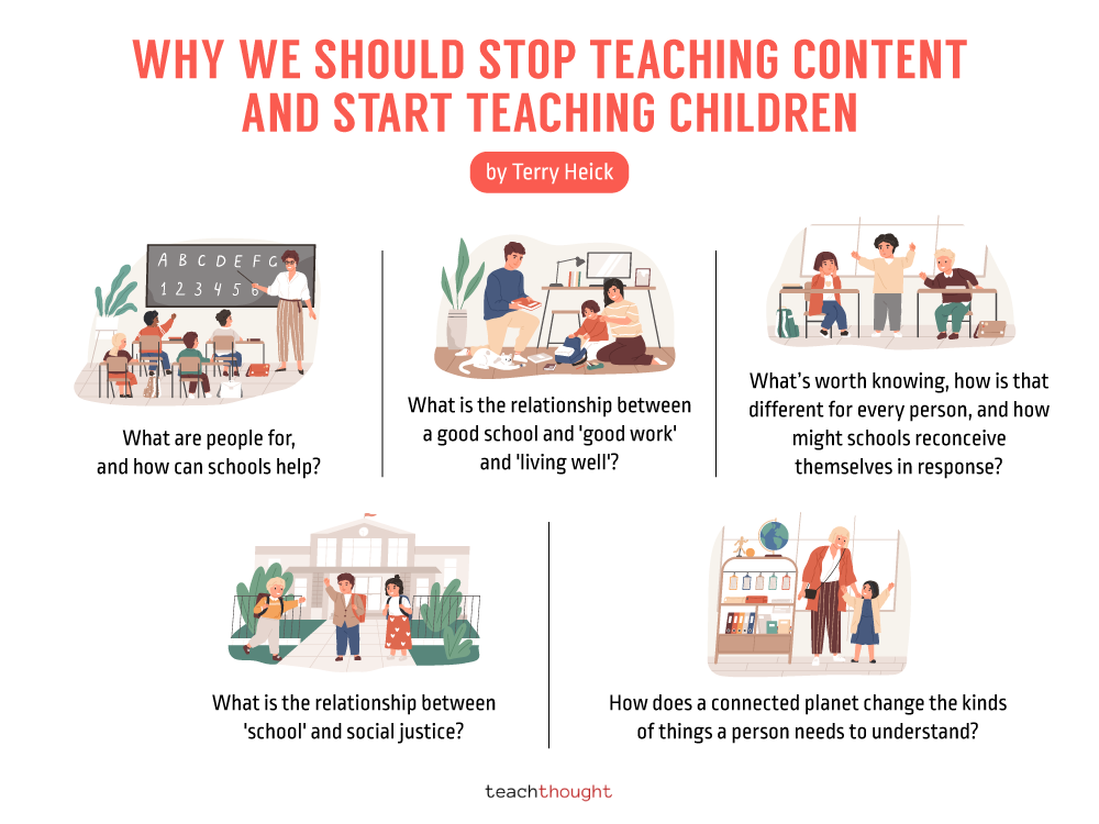 Questions To Clarify Modern Teaching