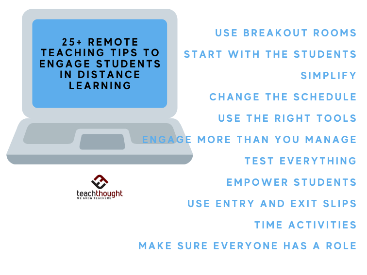 Remote Teaching Tips For Student Engagement