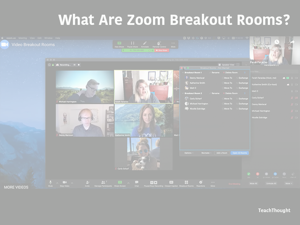 What are Zoom Breakout Rooms? An Explanation For Teachers