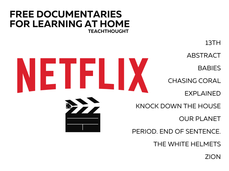 Free Documentaries From Netflix