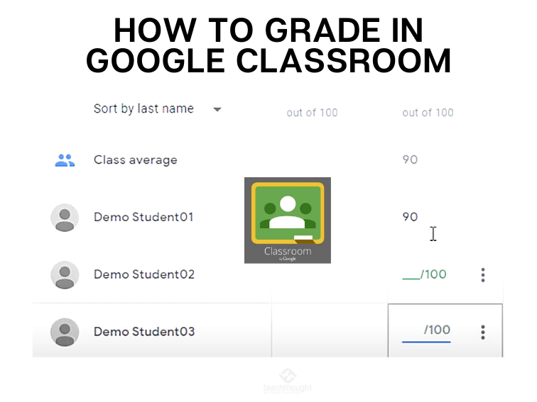 How To Grade In Google Classroom