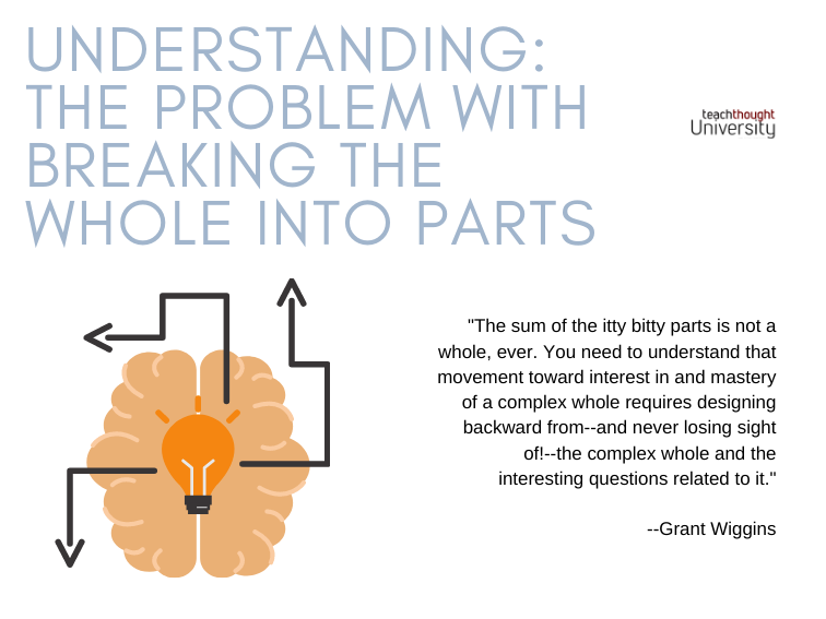 Understanding: The Problem With Breaking The Whole Into Parts
