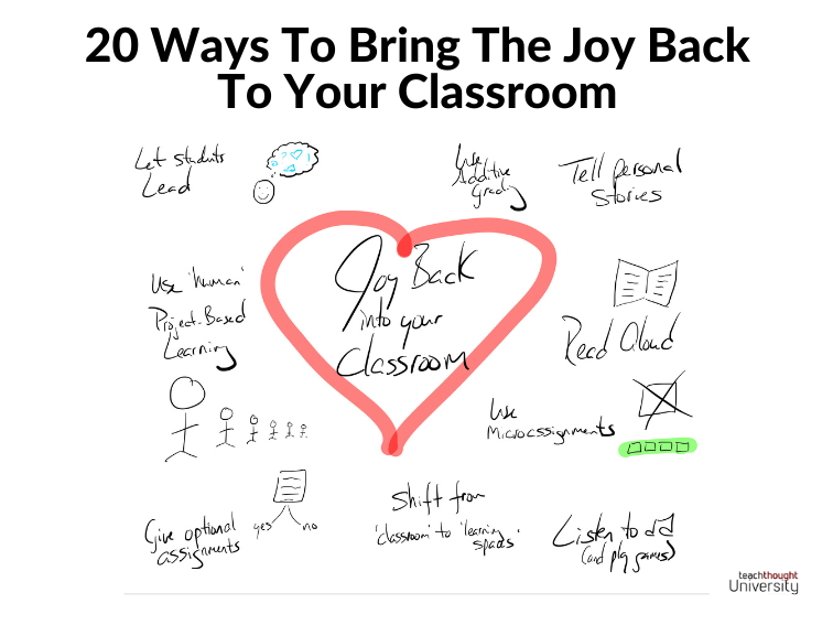 Ways To Make Classroom Inviting Bring Back Joy