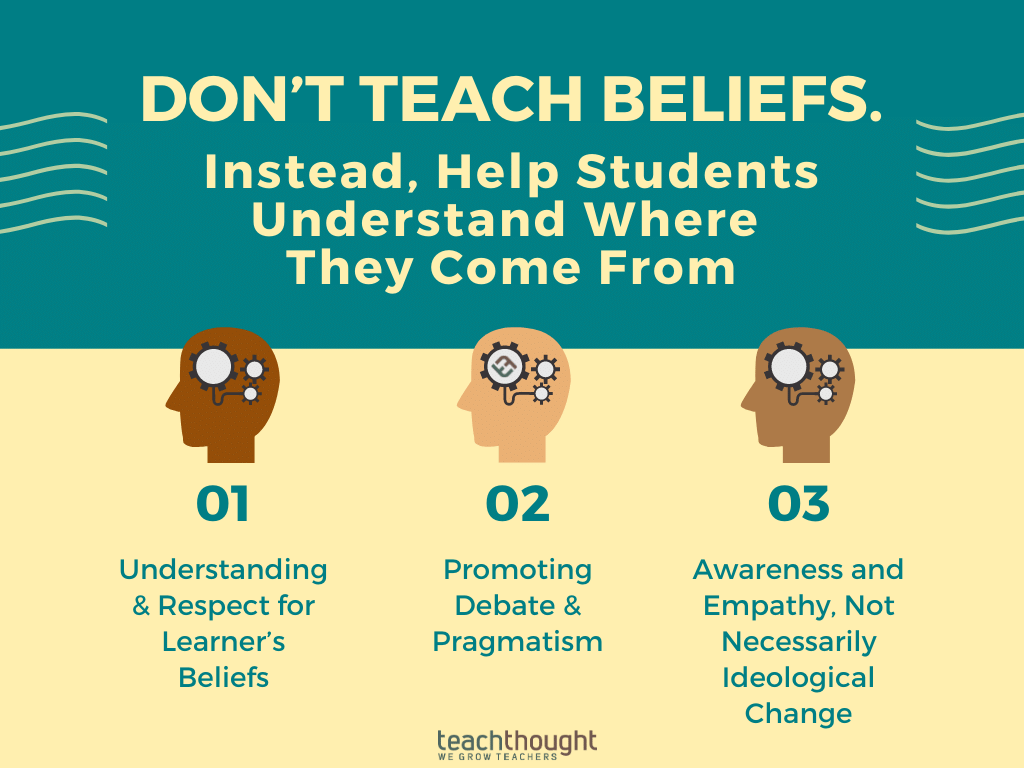 help students understand