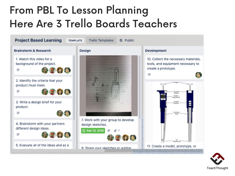 5 Of The Best Trello Boards For Teachers - trello admin roblox