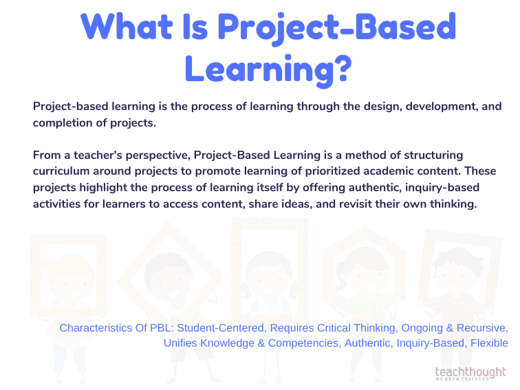 What Is Project-Based Learning
