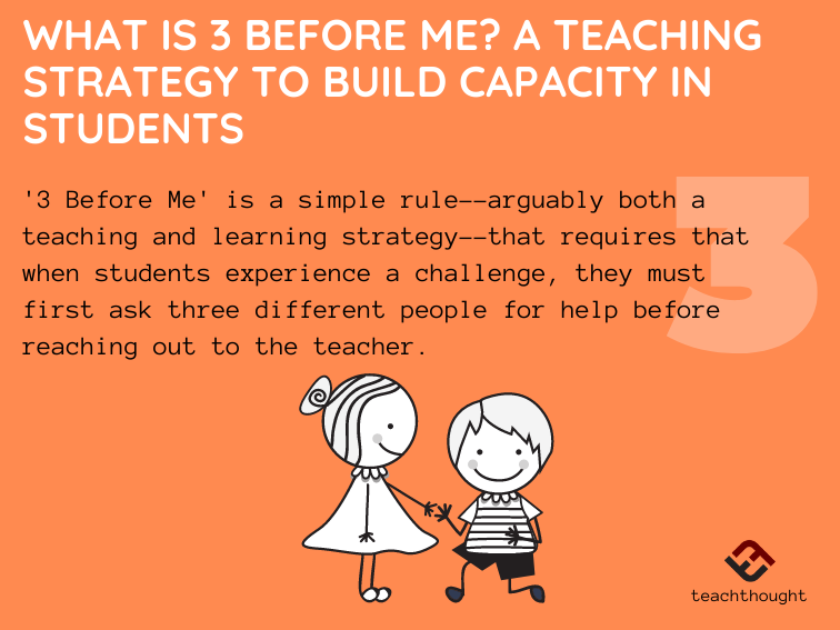 What Is 3 Before Me A Teaching Strategy To Build Capacity In Students